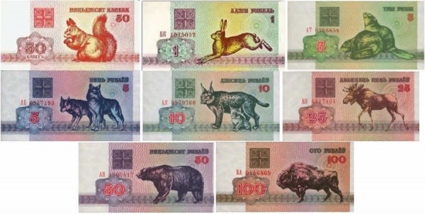 Валюта Белоруссии