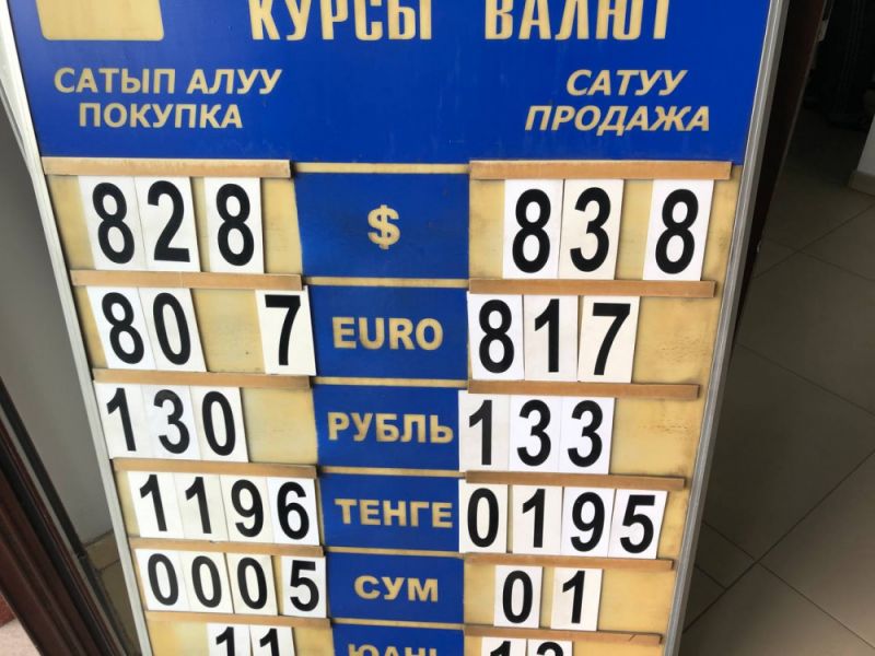 89 долларов в рублях: как самостоятельно легко посчитать актуальный курс обмена валют