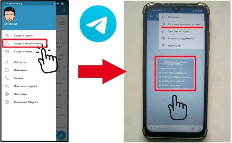 Что такое Telegram и для чего используется чудо-мессенджер. Ваши первые шаги в Telegram