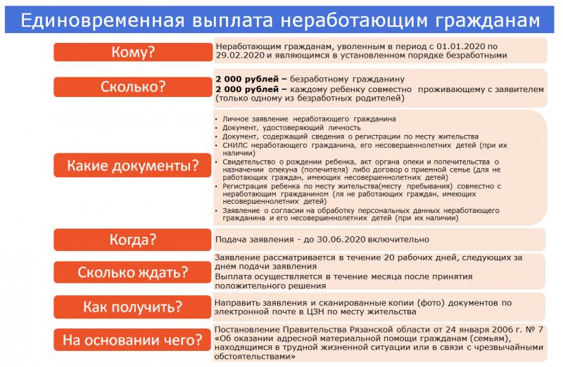 Что такое VUZbank.ru: интересные факты о банке для вузов