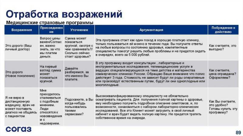 Что такое VUZbank.ru: интересные факты о банке для вузов