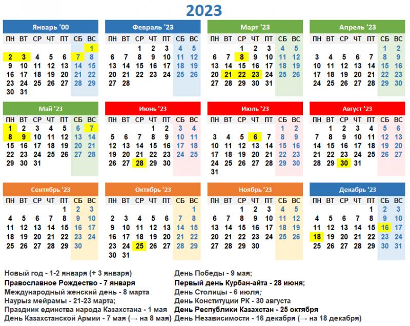 Эффективный календарь бухгалтера на 2023 год: сроки сдачи отчетности