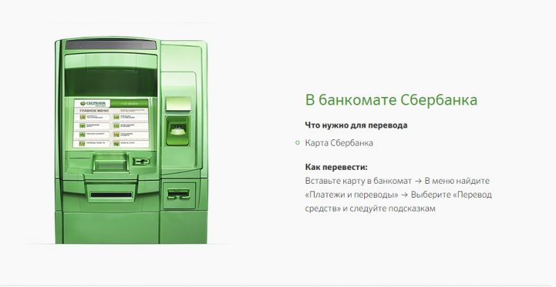Где найти банкоматы Сбербанка в Самаре: 15 способов проверить на карте