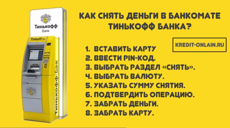 Где найти банкоматы Тинькофф в Санкт-Петербурге, чтобы снять или положить наличные: Полный актуальный список адресов