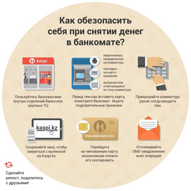 Где найти удобные банкоматы Почта Банка в Ульяновске для совершения операций. Полезные адреса