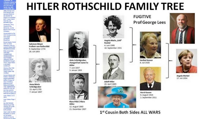 Где сейчас обитают легендарные семьи: неожиданные факты о Ротшильдах, Рокфеллерах, Морганах и Барухах