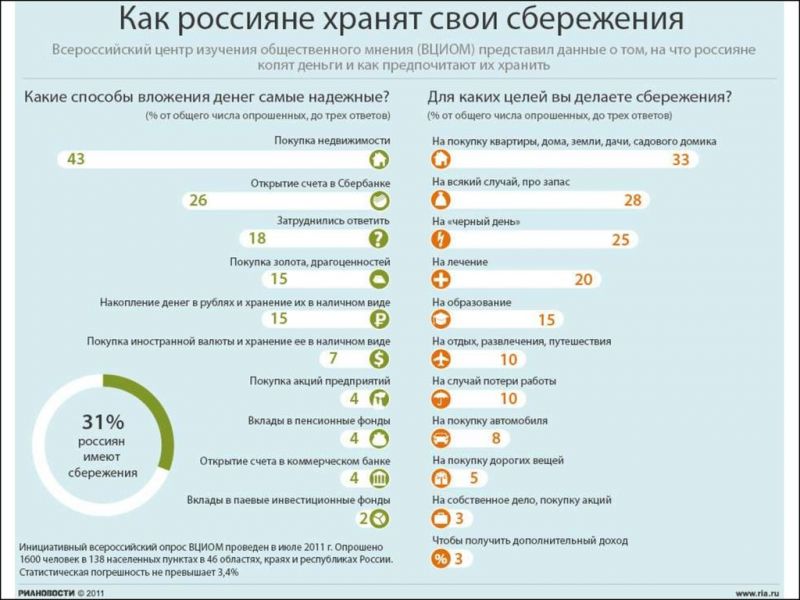 Где взять самые выгодные кредиты в Хабаровске в 2023 году: четкие шаги к их получению