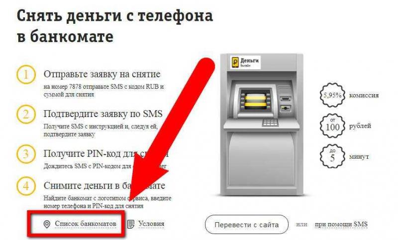 Как эффективно найти нужный банкомат Росбанка в Астрахани без нервов и хлопот: пошаговое руководство