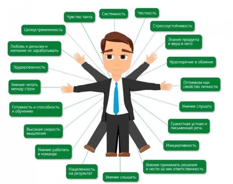 Как эффективно работать с ключевыми клиентами: 15 советов для менеджеров по продажам