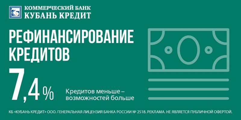 Как это работает банк «Кубань Кредит» в Новороссийске: причины обратиться именно сюда