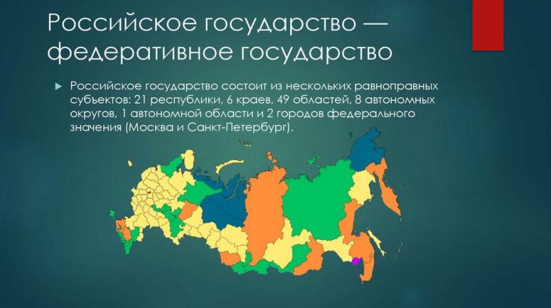 Как федеративная форма устройства уникальна для России и других стран: 15 фактов, которые удивят