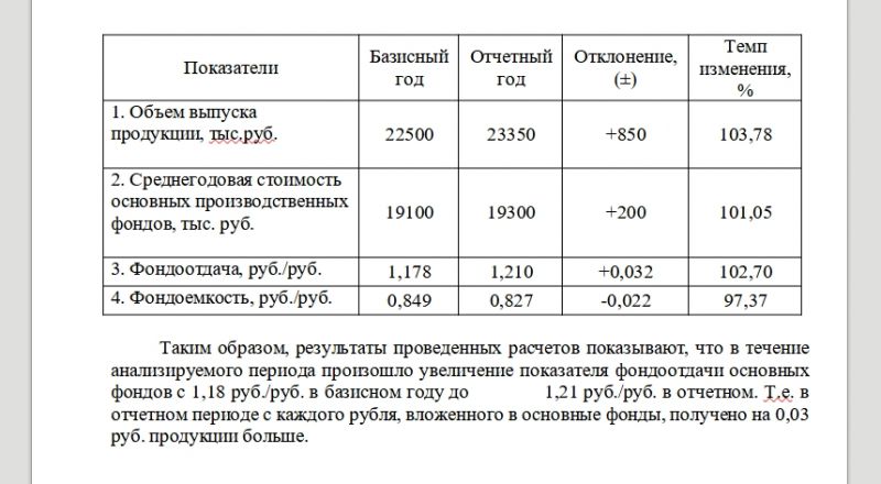 Как начать зарабатывать 8 700 долларов в месяц в рублях: план из 15 шагов