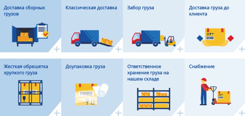 Как обеспечить доставку товаров покупателю с помощью транспортных компаний: основные рекомендации