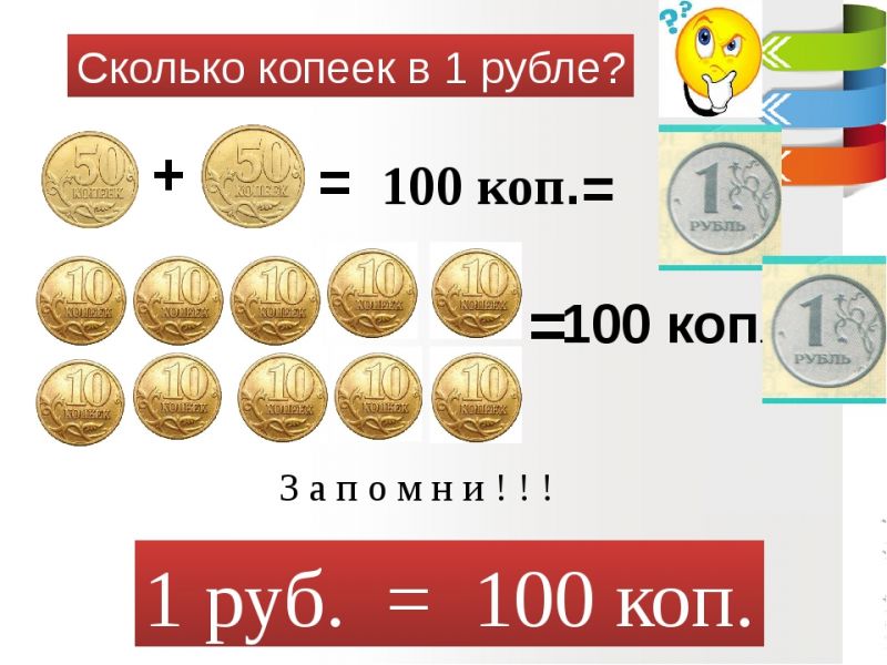 Как обменять 163 евро на рубли по выгодному курсу: идеи, которые сэкономят ваши деньги