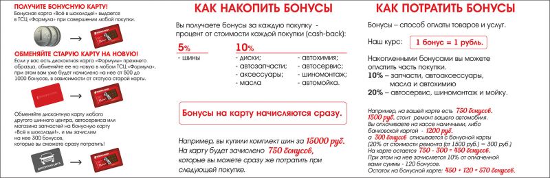Как обменять 200 рублей в суммах Узбекистана: лучший курс и советы туристам