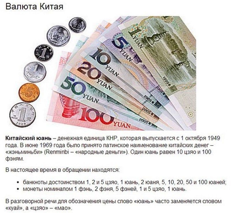 Как обменять юани на рубли по выгодному курсу