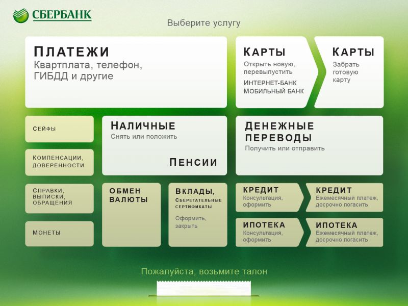 Как получить наличные в Московском промышленном банке Тулы: проверенные советы