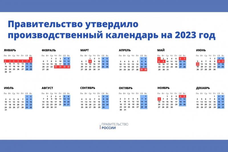 Как производственный календарь 2023 утвержденный властями сможет упростить жизнь