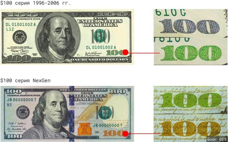 Как простыми способами узнать фальшивые доллары: 7 проверенных методов