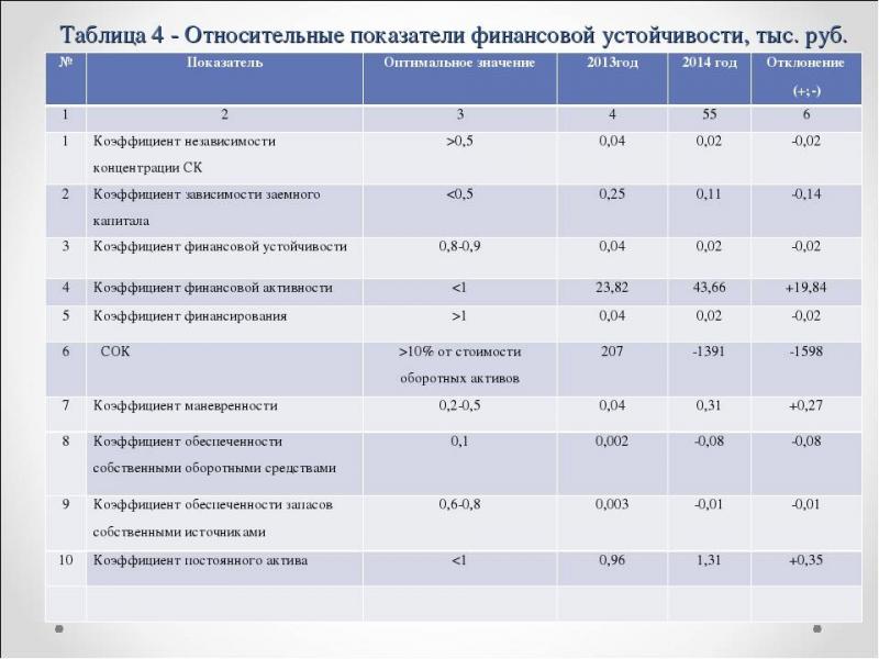 Как работает банк ВТБ в Ногинске сегодня: 15 лайфхаков раскрывают внутреннюю кухню