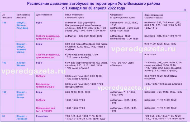 Как работает ВТБ в Ногинске в пятницу, 11 августа 2023 года: топ-15 полезных советов
