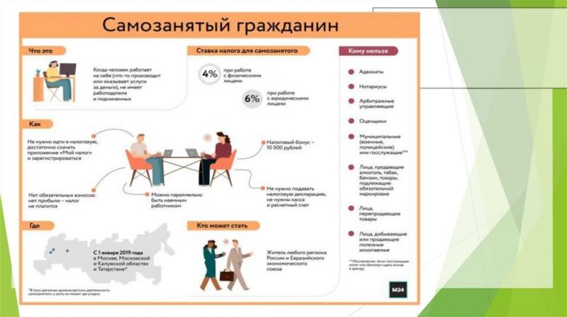 Как работать гражданину Казахстана в России: наконец увлекательные шаги