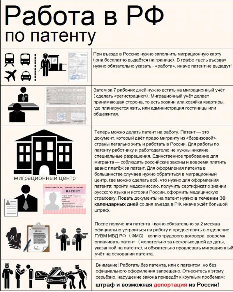 Как работать в РФ гражданину Казахстана: нужен ли патент