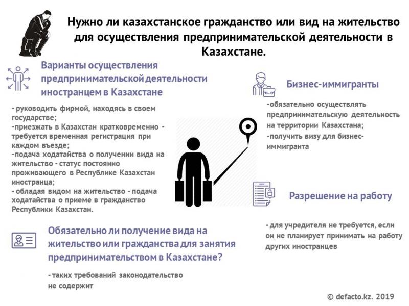 Как работать в России гражданину Казахстана - узнайте особенности