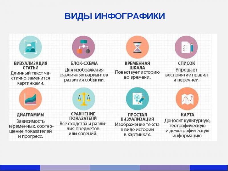Как работают срочные переводы во ВКонтакте: 15 необычных способов освоить этот функционал