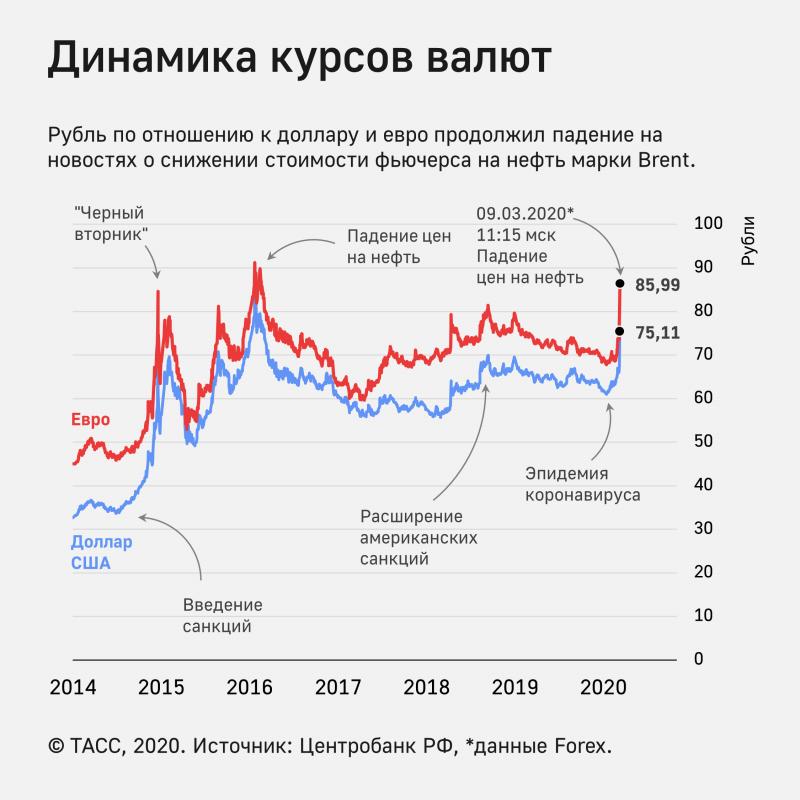 Как развивается курс юаня к рублю в 2023 году: 15 советов для эффективного анализа
