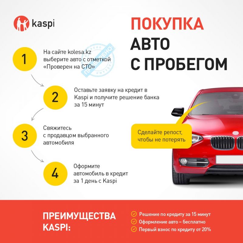 Как выбрать оптимальные условия автокредита в Костроме и получить выгоду. Раскрываем секреты