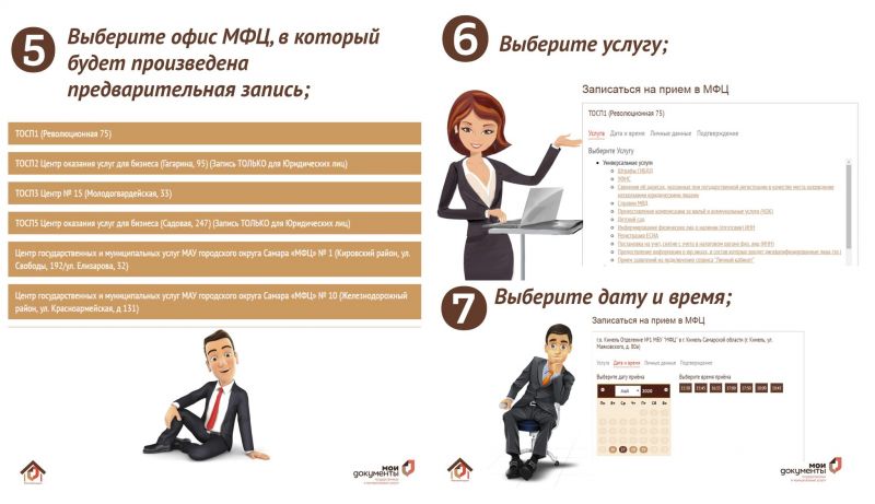 Как выбрать предложение банка Пойдем в Ижевске: подробное описание офисов и услуг