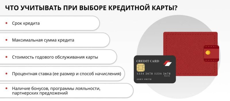 Как выбрать себе кредитную карту: что учитывать при подборе. (2)