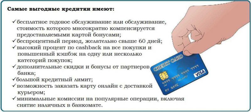 Как выбрать себе кредитную карту: что учитывать при подборе. (2)