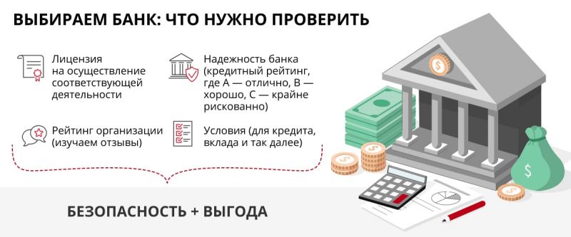 Как выбрать выгодную ипотеку в СКБ банке: проверенные рекомендации