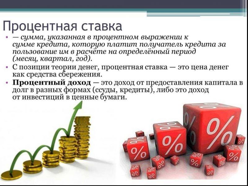 Как выбрать выгодные вклады для физических лиц в Альфа-Банке Челябинск: Прекрасный способ приумножить сбережения