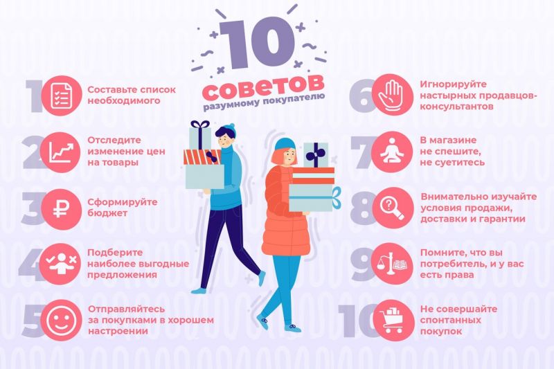 Как взять рассрочку в Санкт-Петербурге: полезные советы