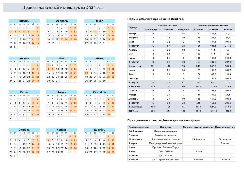 Какой производственный календарь на 2023 год утвержден правительством: увлекательный разбор основных моментов