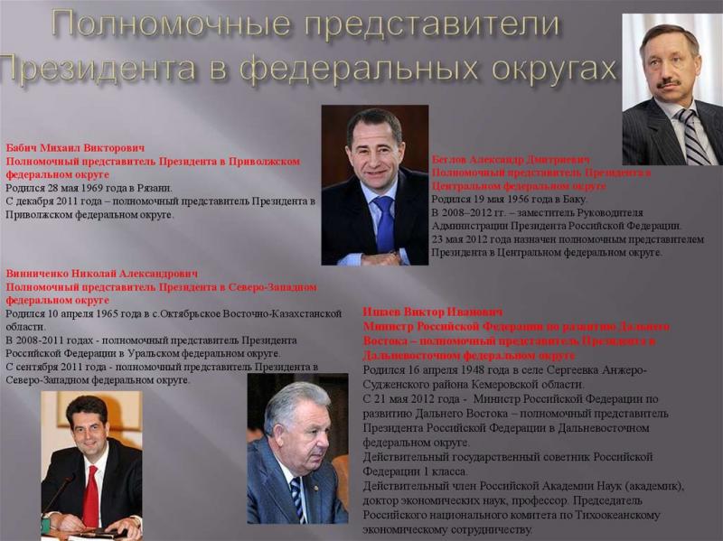 Какую роль играют полпреды, эти загадочные представители президента РФ: ответы на все вопросы