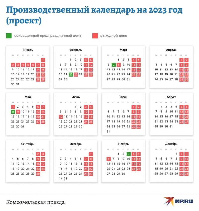 Календарь 2023: Сколько выходных дней впереди и как их разумно использовать