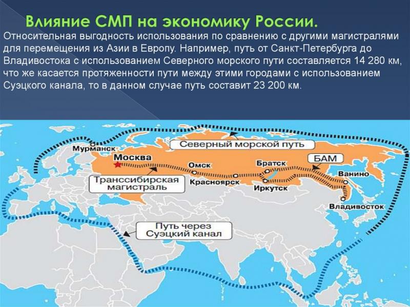 Почему интересно разобраться в структуре Центрального банка РФ: увлекательный маршрут из 15 остановок