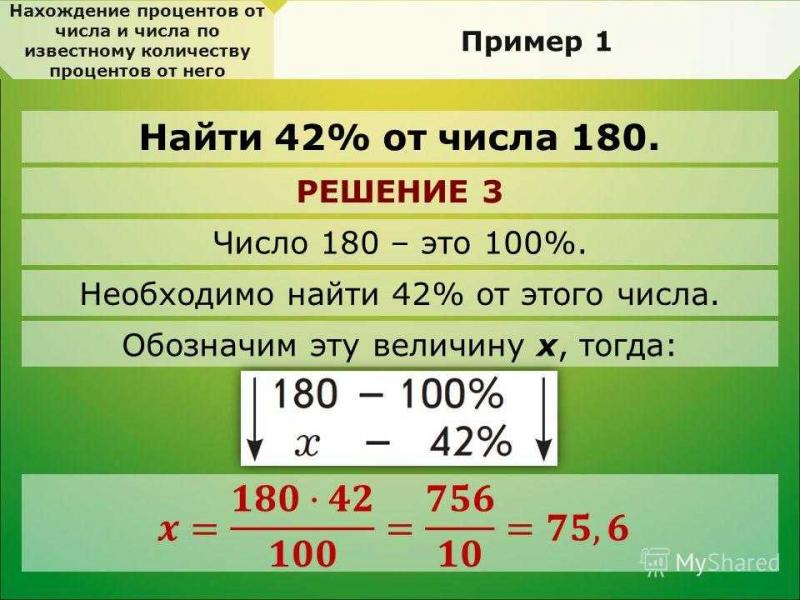 Почему наши дети так плохо считают проценты: Учимся с легкостью вычислять проценты в уме без калькулятора