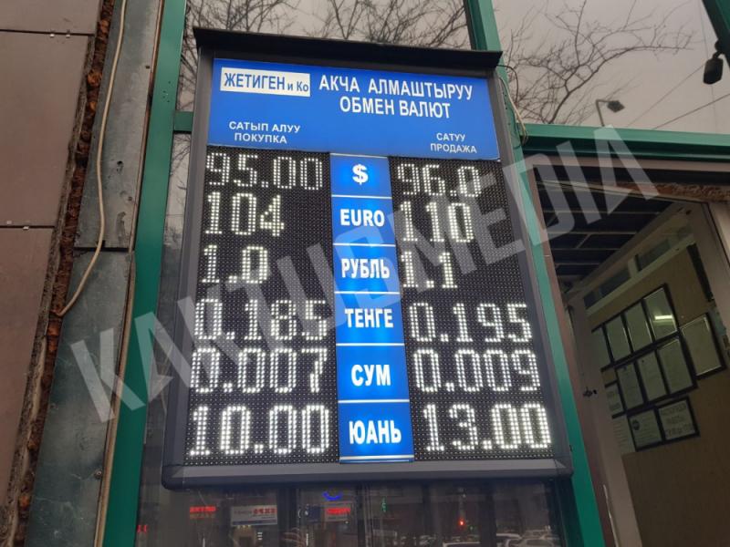 Почему обменники возле метро теплый стан - лучшее место для обмена валюты в 2023 году