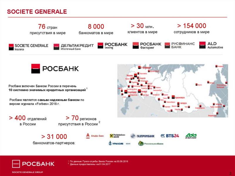 Сколько банкоматов Росбанка в Астрахани и где найти ближайший: Полный список адресов для удобства клиентов