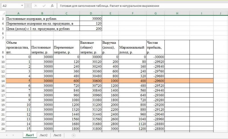 Сколько будет 1600 злотых в рублях: подробные расчеты в примерах