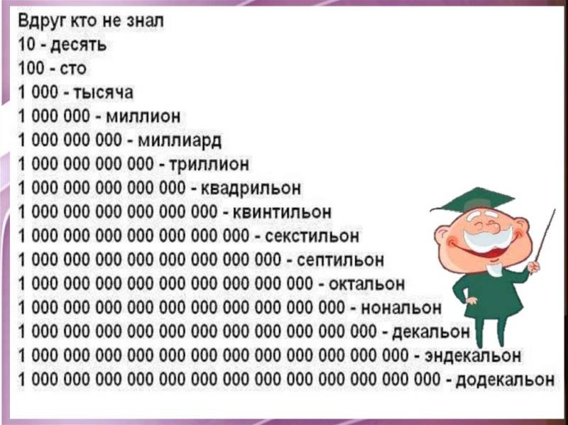 Сколько будет 1 миллиард долларов в рублях в 2023 году: узнайте удивительный ответ