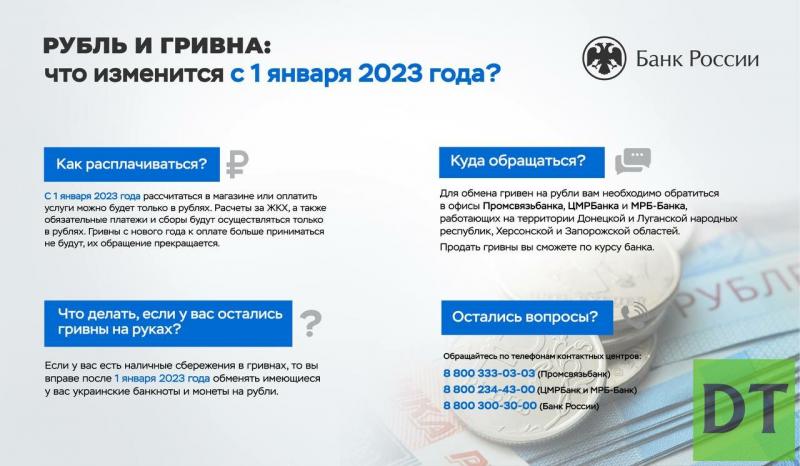 Сколько будет 200 гривен в рублях 2023 года: Жизненно важный вопрос для многих