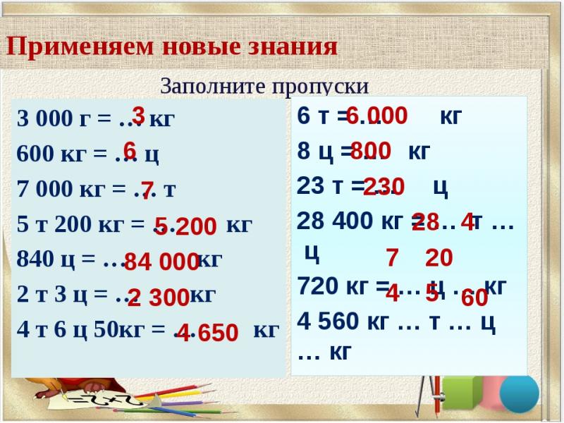 Сколько будет 89$: узнайте актуальный курс перевода в российские деньги без ошибок