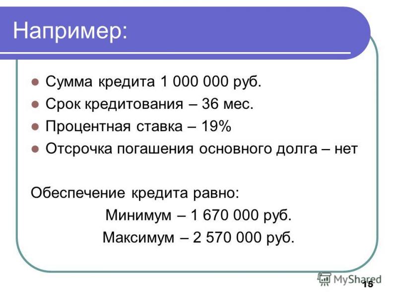 Сколько будет на рубли русские: основные способы перевода