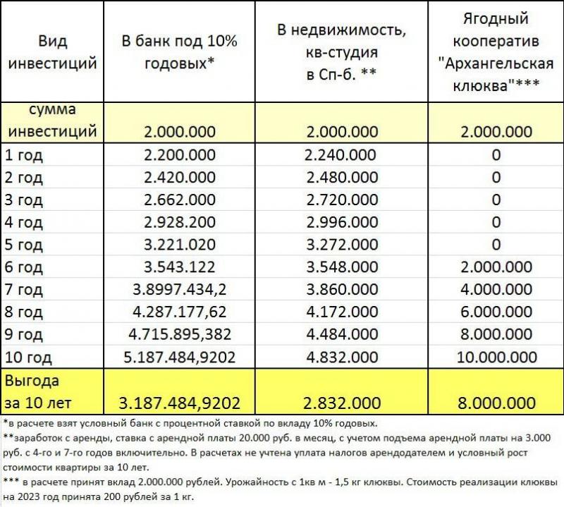 Сколько денег на счету с 21 тысячей евро в рублях на сегодняшний день: точные расчеты
